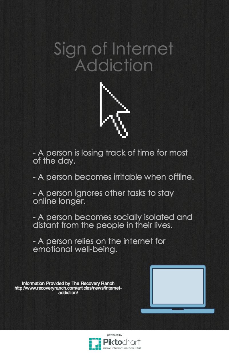 Internet Addiction Copy
