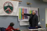 At this Feb. 12 meeting, Lent, former town supervisor, went line by line down the 2011 revenue figures used by the committee. Photo by Faith Gimzek.